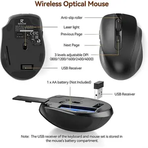 Redragon BS-7367B Wireless Keyboard and Mouse Combo Set, Compact Space-Saving Design, 2.4GHz USB Receiver Connectivity, Reliable Wireless Performance, Productivity Keyboard and Mouse Bundle