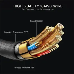 Redragon GCP06 24-Pin ARGB Lighting Extension Cable, RGB Power Cable Modding Accessory, Addressable RGB Lighting Effects, Custom PC Build Enhancement Cable