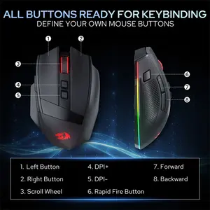 Redragon M923 Stealth Wired RGB Gaming Mouse, 24000 DPI Precision Sensor, 8 Programmable Macro Buttons, Ergonomic Design, Software Customization Support