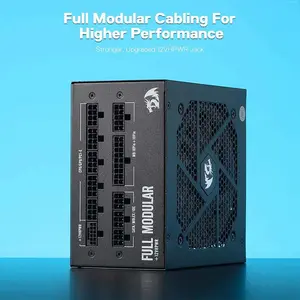 Redragon PS007 Gaming PC Power Supply, 850W Output Capacity, 80 PLUS Gold Certified Efficiency, Fully Modular Cable Design, RGB Lighting Effects, High-Performance Gaming PSU