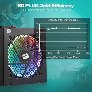 Redragon PS007 Gaming PC Power Supply, 850W Output Capacity, 80 PLUS Gold Certified Efficiency, Fully Modular Cable Design, RGB Lighting Effects, High-Performance Gaming PSU