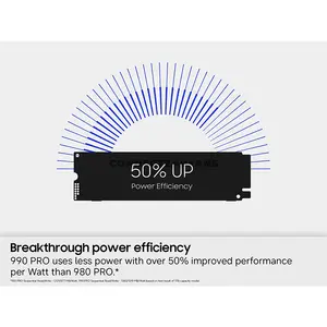 Samsung 990 PRO 4TB NVMe M.2 Internal SSD, PCIe 4.0 x4 NVMe 2.0, Up to 7450MB/s Read & 6900MB/s Write, V-NAND TLC, 4GB LPDDR4 DRAM Cache, M.2 2280, MZ-V9P4T0B/AM