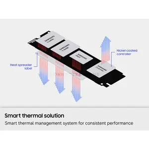 Samsung 990 PRO 4TB NVMe M.2 Internal SSD, PCIe 4.0 x4 NVMe 2.0, Up to 7450MB/s Read & 6900MB/s Write, V-NAND TLC, 4GB LPDDR4 DRAM Cache, M.2 2280, MZ-V9P4T0B/AM