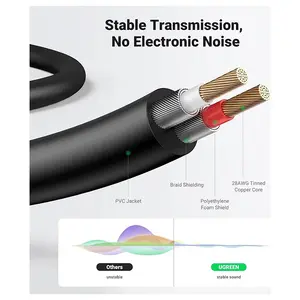 UGREEN 10590 3.5mm Male to 2RCA Audio Cable 3m, Stereo AUX to RCA Connection, Gold-Plated Connectors, High-Fidelity Audio Transmission Cable for Speakers and Amplifiers Black