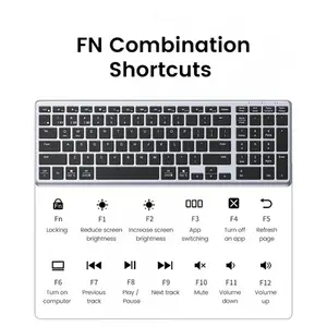 UGREEN 15258 Ultra Slim Wireless Keyboard, 2.4GHz Wireless Connectivity, Compact Low-Profile Layout, Quiet Typing Keys, Plug-and-Play USB Receiver Keyboard Black