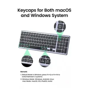 UGREEN 15258 Ultra Slim Wireless Keyboard, 2.4GHz Wireless Connectivity, Compact Low-Profile Layout, Quiet Typing Keys, Plug-and-Play USB Receiver Keyboard Black