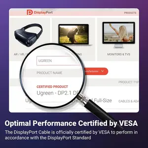 UGREEN 15384 DisplayPort 2.1 Cable 2m, 16K@60Hz and 8K@240Hz Ultra High Resolution Support, 80Gbps Bandwidth, HDR Display Technology, DisplayPort Male to Male Premium Audio Video Cable Black