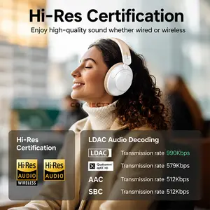 UGREEN HP202 15809 HiTune Max5 Hybrid ANC Wireless Over-Ear Headphones White, 43dB Active Noise Cancellation, Hi-Res Audio, 40mm Drivers, 90-Hour Battery, AI Call Noise Cancellation & Low-Latency Gaming Mode