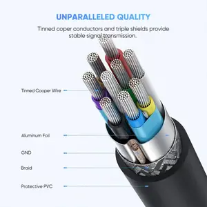 UGREEN 20103 USB-C to Micro USB-B Cable 1m, USB 2.0 Standard, 480Mbps Data Transfer Speed, USB Type-C Male to Micro USB-B Connector, Charging and Sync Cable Black