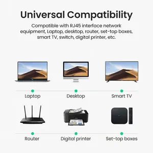 UGREEN 20164 Cat6 Ethernet Cable 10m, 1Gbps High-Speed Network Performance, UTP 8-Core Construction, RJ45 Connectors, Stable Gigabit LAN Internet Cable for Home and Office Networking Black