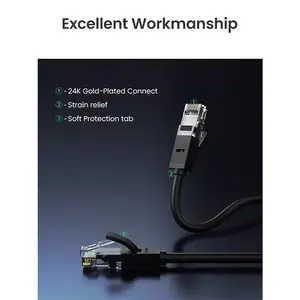UGREEN 20165 Cat6 Ethernet Cable 15m, 1Gbps High-Speed Network Performance, UTP 8-Core Construction, RJ45 Connectors, Stable Gigabit LAN Internet Cable for Home and Office Networking Black
