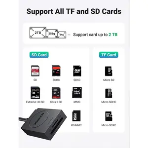 UGREEN 20250 USB 3.0 Type-A Card Reader, 5Gbps High-Speed Data Transfer, SD and microSD Dual Slot Support, 15cm Cable Design, Plug-and-Play Memory Card Adapter Black