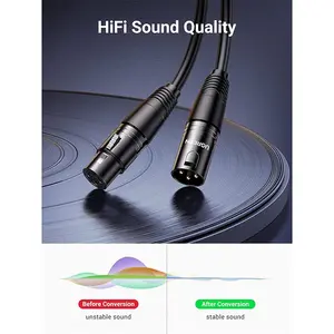 UGREEN 20710 XLR Male to Female Microphone Cable 2m, Cannon Audio Extension Cable, Balanced Signal Transmission, Professional Microphone and Audio Equipment Connection Cable Black