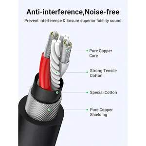 UGREEN 20710 XLR Male to Female Microphone Cable 2m, Cannon Audio Extension Cable, Balanced Signal Transmission, Professional Microphone and Audio Equipment Connection Cable Black
