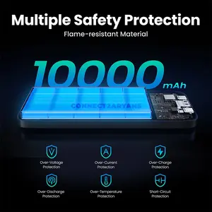 UGREEN 25742 10000mAh 22.5W PD 3.0 Fast Charging Power Bank, USB-C Input & Output, Two-Way Fast Charging, Digital Display, Multi-Protection System & Portable Battery Pack for iPhone, Samsung Galaxy, Google Pixel & iPad