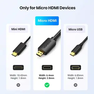 UGREEN 30102 Micro HDMI to HDMI Cable 1.5m, 4K@60Hz Ultra HD Resolution Support, HDMI 2.0 Standard, Audio Return Channel Support, Micro HDMI Male to HDMI Male Cable Black