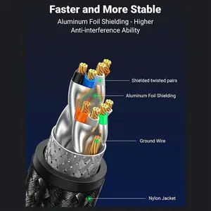 UGREEN 30795 Cat8 Ethernet Cable 10m, 40Gbps Network Speed, 2000MHz Bandwidth, F/FTP Shielded, Braided Black