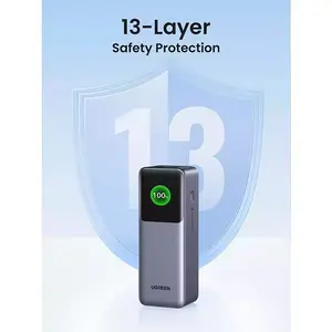 UGREEN 35525B 25000mAh 200W PD 3.1 Fast Charging Power Bank, Dual 100W USB-C Output, Premium TFT Display, Airline-Approved High-Capacity Portable Power Bank