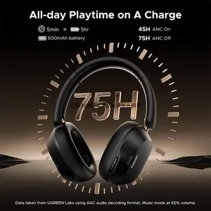 UGREEN HP203 35757 HiTune Max 5C Hybrid ANC Wireless Over-Ear Headphones Black, 43dB Active Noise Cancellation, Hi-Res LDAC 96kHz/24-bit Audio, 40mm Dynamic Drivers, Bluetooth 5.4, Spatial Audio, 75-Hour Battery & 80ms Low-Latency Gaming Mode
