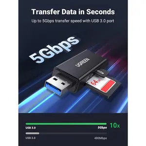 UGREEN 40752 USB 3.0 to SD TF Dual Card Reader, 5Gbps High-Speed Data Transfer, USB Type-A Interface, SD and microSD Memory Card Adapter Black