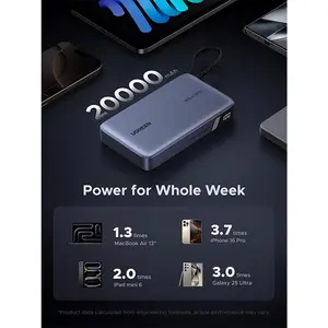UGREEN 55992B 20000mAh 145W Fast Charging Power Bank, Built-In USB-C Cable, 100W USB-C Output, 80W Fast Recharge, 3-Device Simultaneous Charging