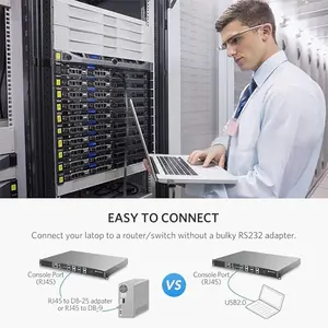 UGREEN 60813 USB to RJ45 Console Cable 3m, FTDI Chipset Integration, Network Console Adapter, Plug-and-Play Configuration Cable for Routers, Switches and Network Equipment