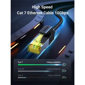 UGREEN 80425 Cat7 Ethernet Cable 5m, 10Gbps High-Speed Network Performance, 600MHz Bandwidth, Shielded RJ45 Connectors, Gold-Plated Contacts, Gigabit LAN Internet Cable Black
