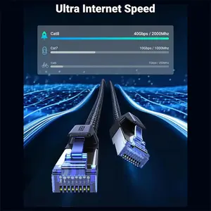 UGREEN 80431 Cat8 Ethernet Cable 2m, 40Gbps Network Speed, 2000MHz Bandwidth, Shielded RJ45, Braided Black