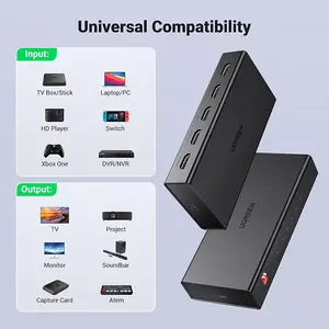 UGREEN 90514 HDMI Splitter 1 In 4 Out, 4-Port HDMI Distribution Amplifier, Simultaneous Multi-Display Output, High-Definition Video and Audio Signal Distribution Adapter