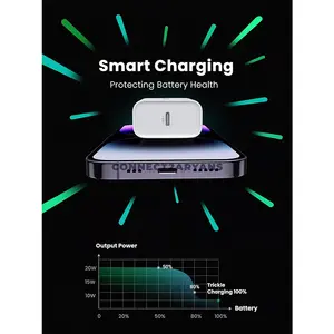 UGREEN 60449 CD137 20W USB-C PD 3.0 Fast Wall Charger White US Plug, QC 4.0 & PPS Fast Charging, Dynamic Temperature Protection, Fireproof Shell, Compact Power Adapter for iPhone, iPad, Samsung Galaxy, Google Pixel & USB-C Devices