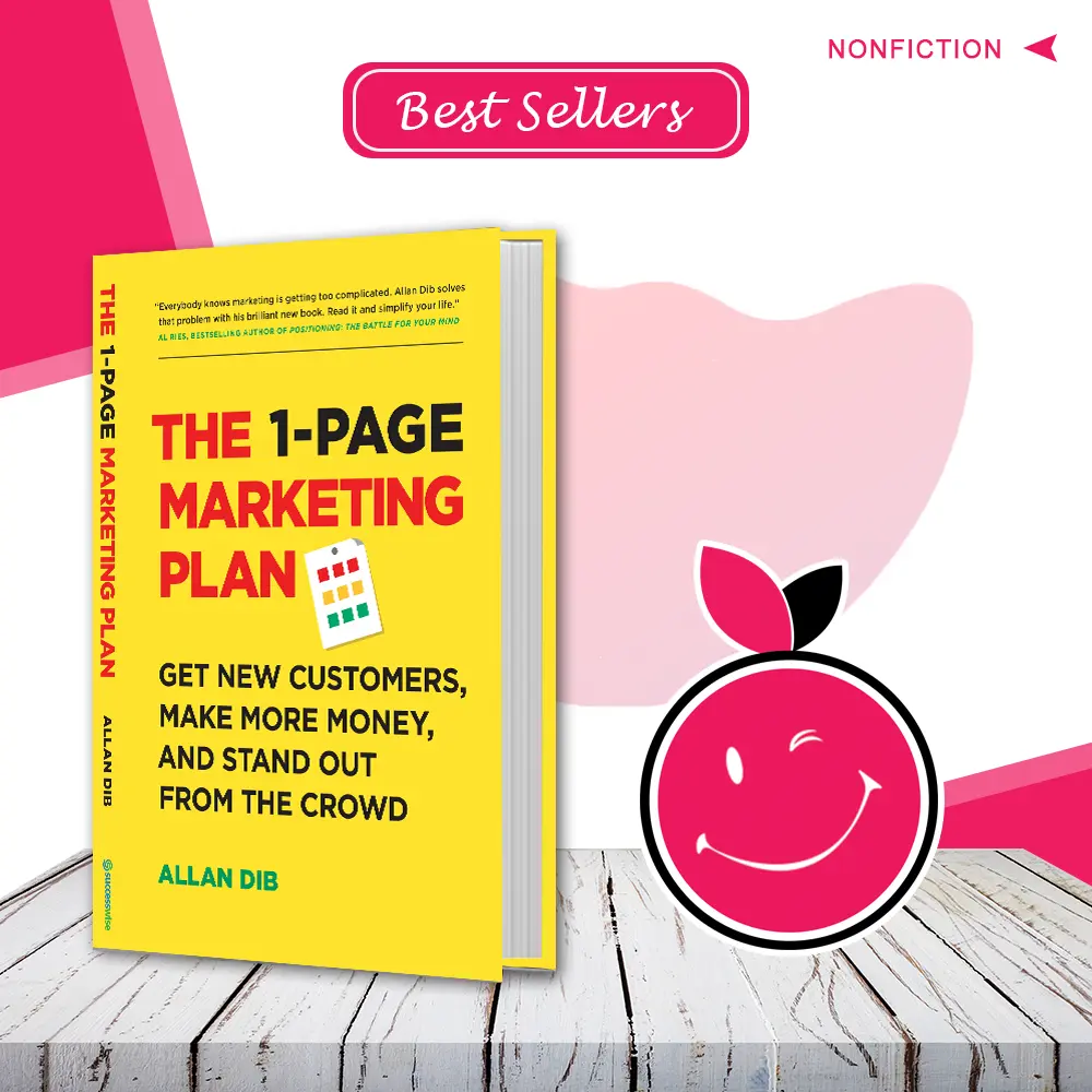 The 1 Page Marketing Plan
