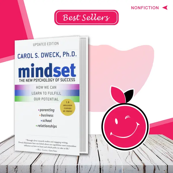 Mindset
