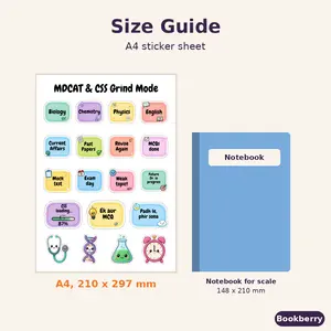 MDCAT & CSS Grind Mode Sticker Sheet (A4)