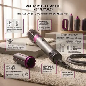 5-in-1 Hair Styler for Women – Hair Dryer, Curler & Volumizing Brush
