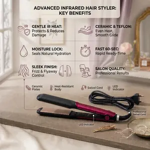 Keratin Hair Straightener - IR Technology