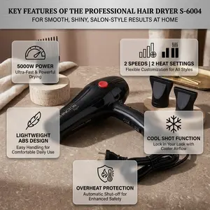 Fast-Drying Hair Dryer with Cool Shot – 5000W | Zeriva